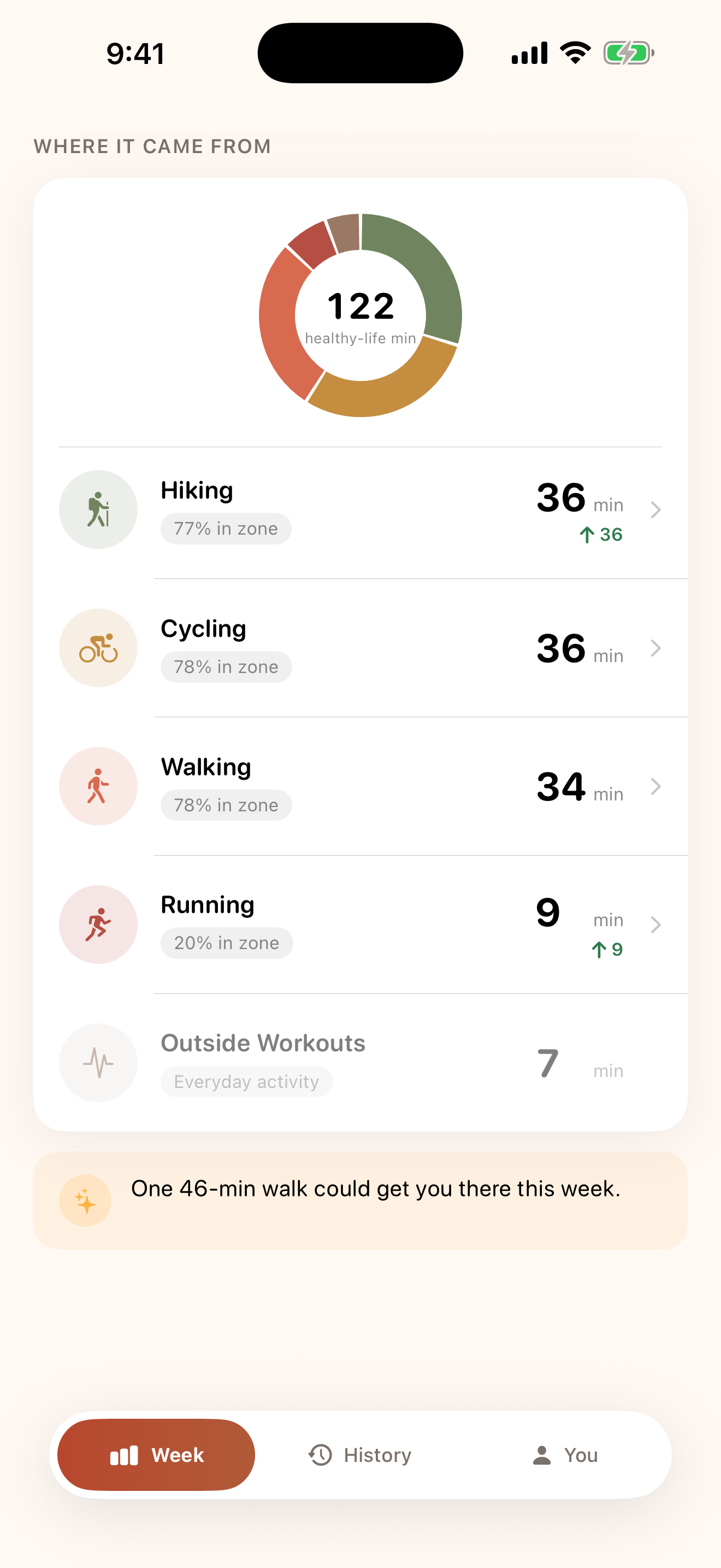 Base source receipt showing five colorful contributors: cycling, walking, running, hiking, and everyday activity