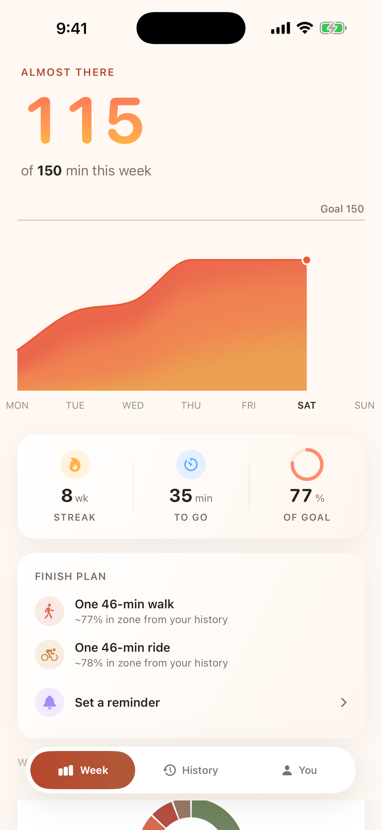 Base Week screen showing a completed weekly wave