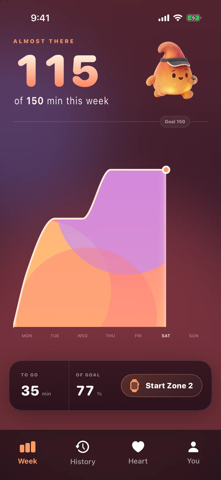 Base's weekly zone 2 screen with a daily progress chart and workout goal