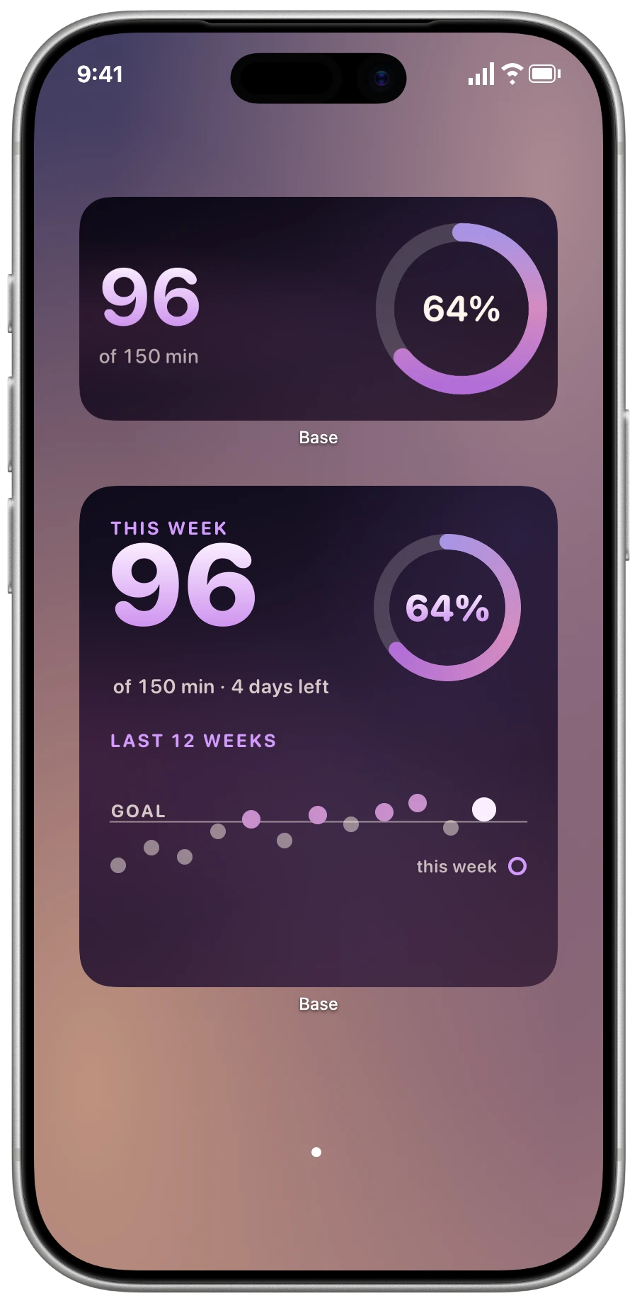 Medium and large Base widgets on an illustrative iPhone Home Screen, showing 96 of 150 weekly minutes and twelve finished weeks as lights