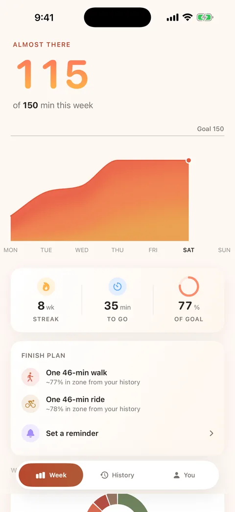Base product preview showing a weekly activity total